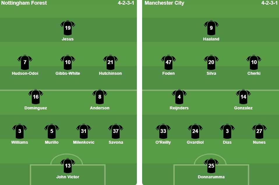 Ảnh: Bongda.com.vn