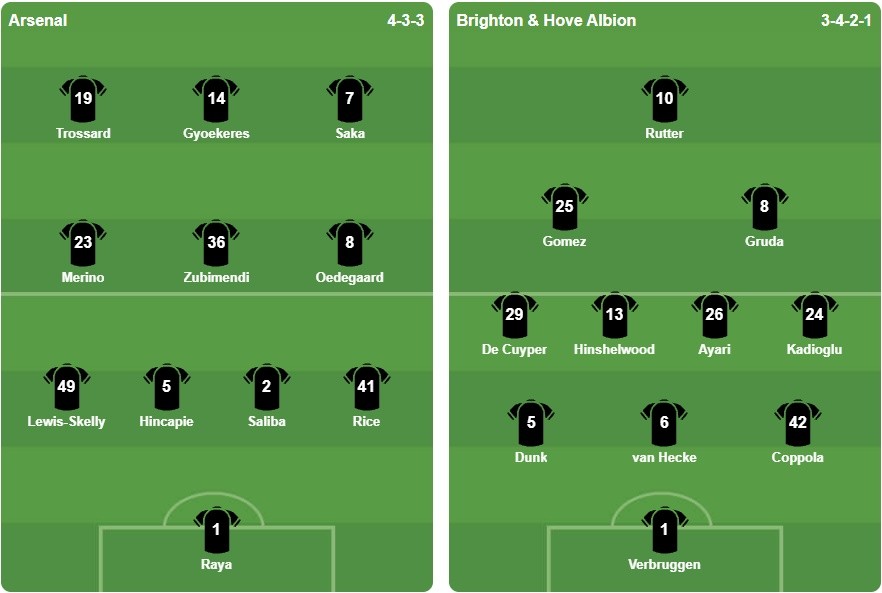 Ảnh: BongDa.com.vn.