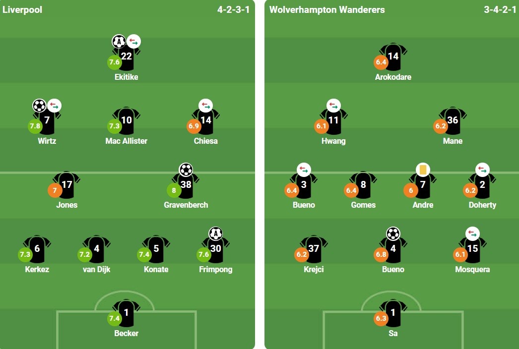 Ảnh: BongDa.Com.Vn.