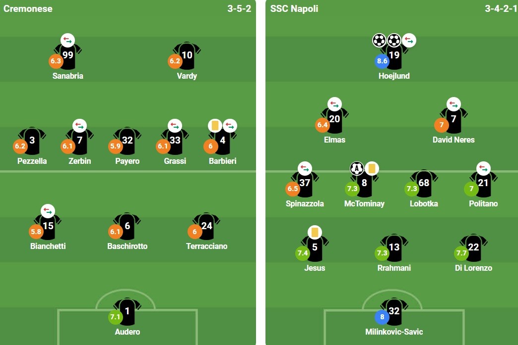 Ảnh: BongDa.Com.Vn.