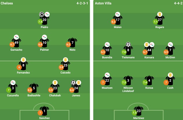 Ảnh: Bongda.com.vn.