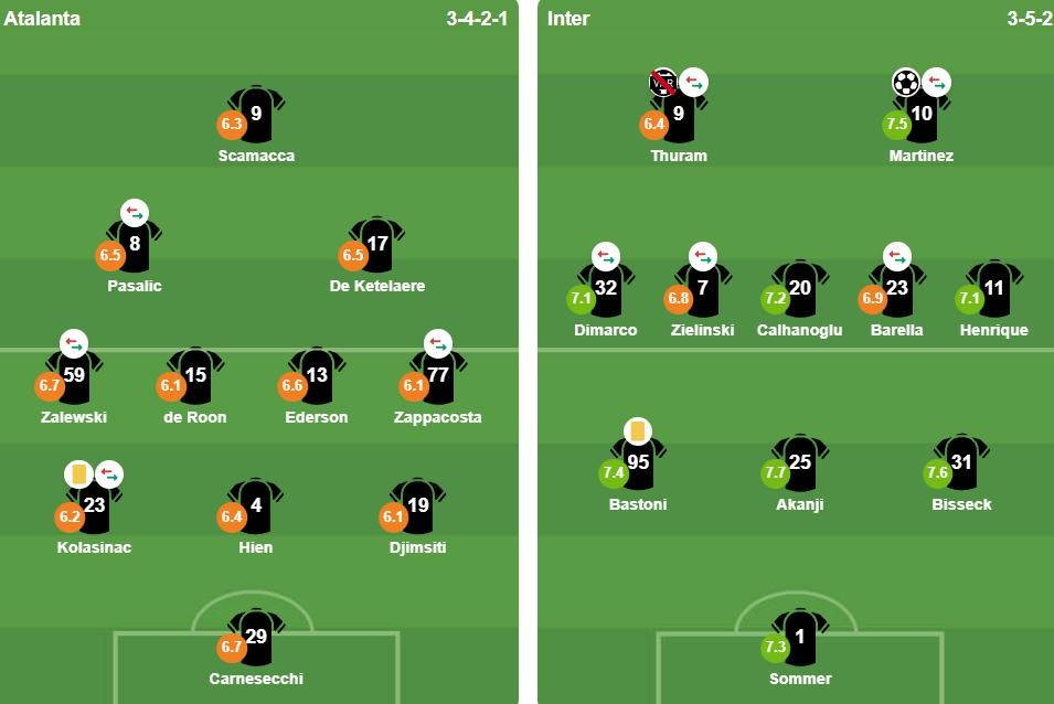 Ảnh: BongDa.com.vn