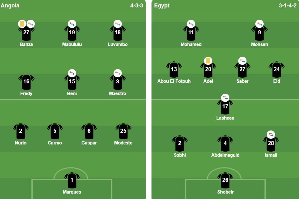 Ảnh: BongDa.com.vn.