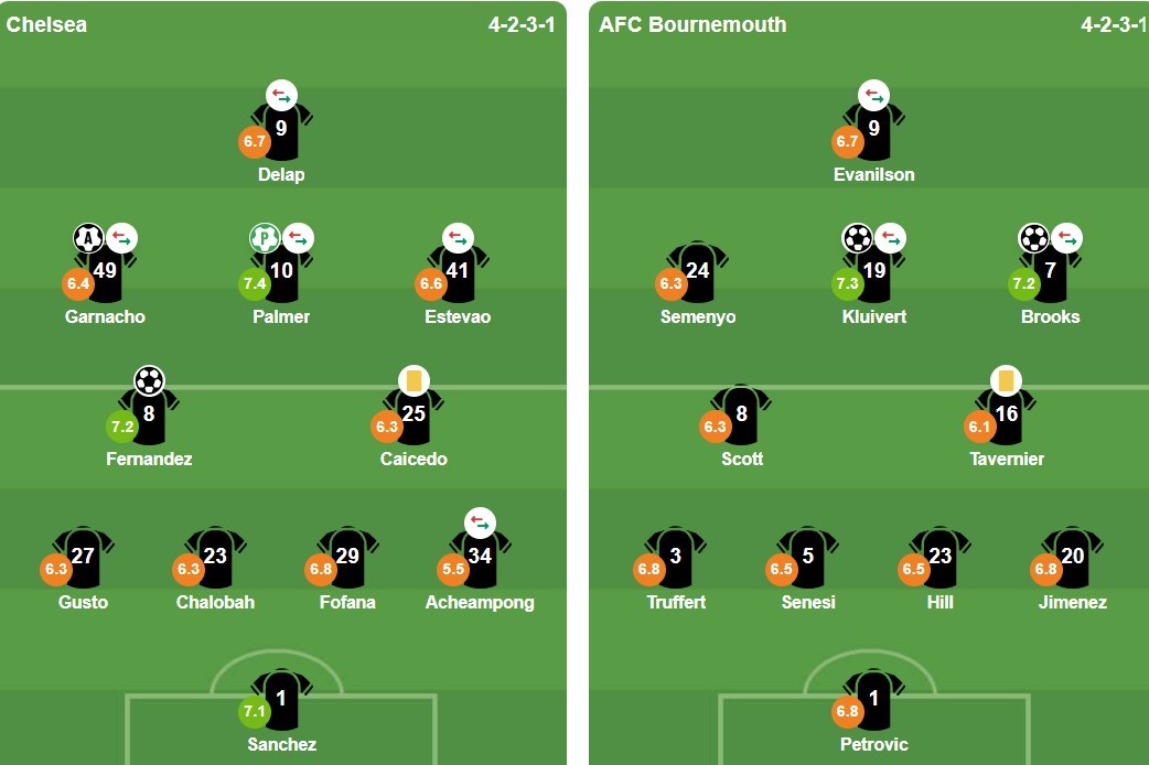 Ảnh: BongDa.com.vn