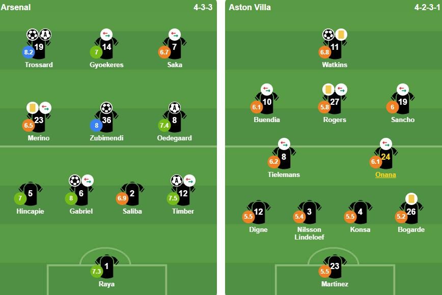 Ảnh: BongDa.com.Vn