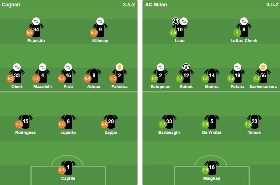 Ảnh: BongDa.com.vn.