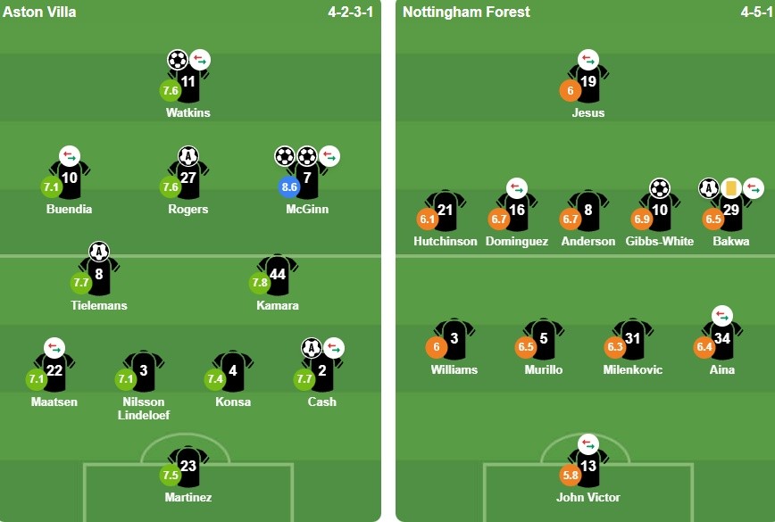 Ảnh: Bongda.com.vn