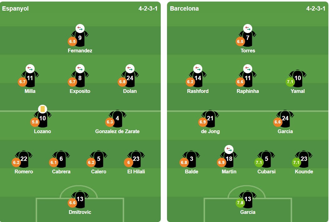 Ảnh: BongDa.com.vn.