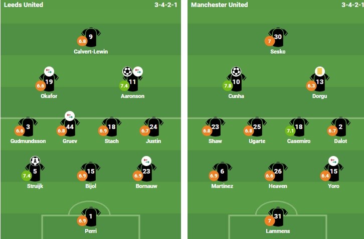 Ảnh: Bongda.com.vn