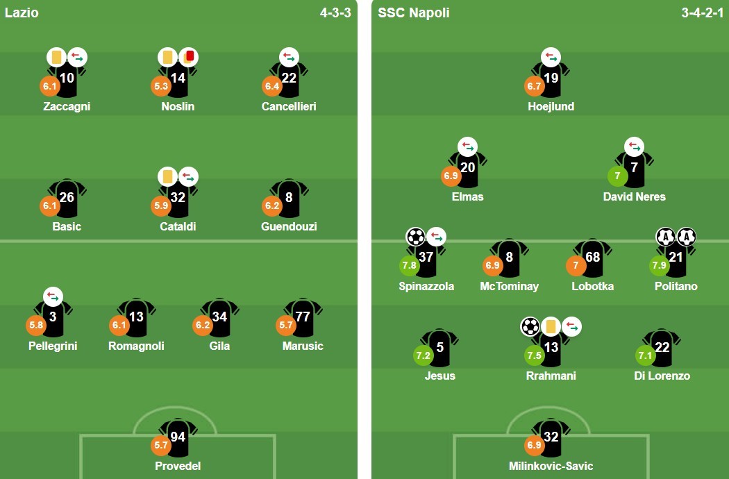 Ảnh: BongDa.com.vn.