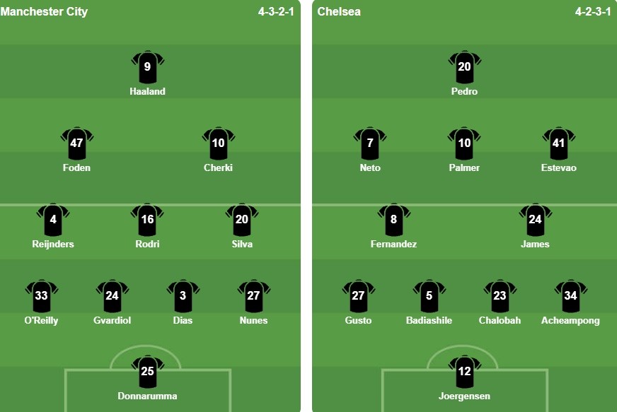 Ảnh: BongDa.com.vn.