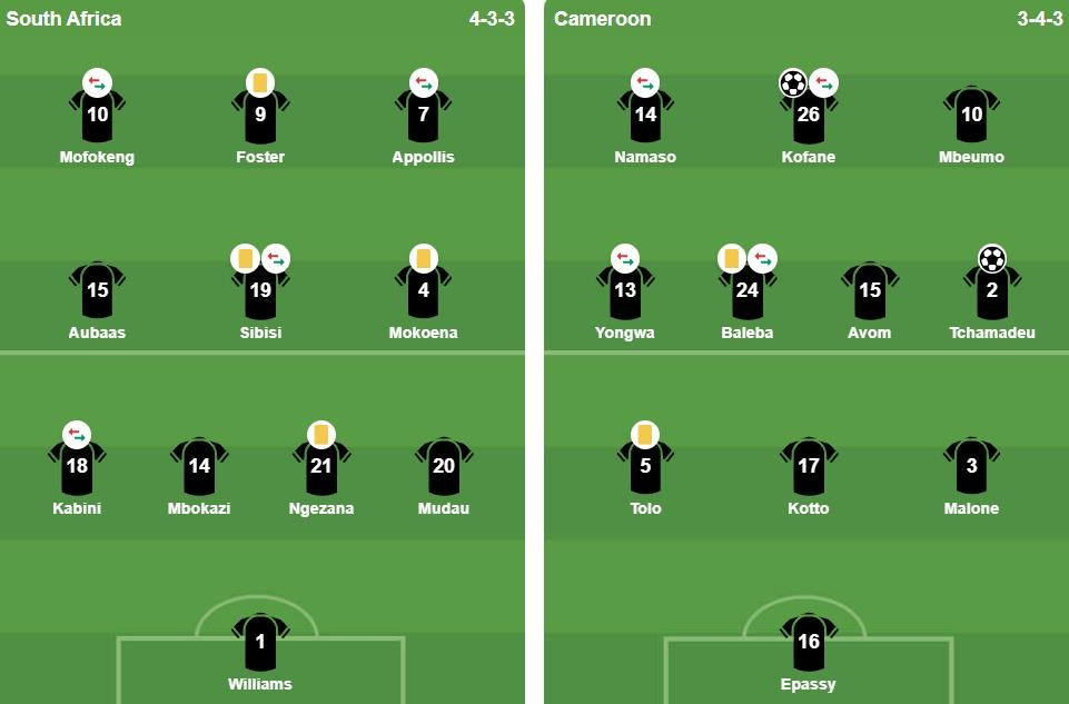 Ảnh: BongDa.com.vn.