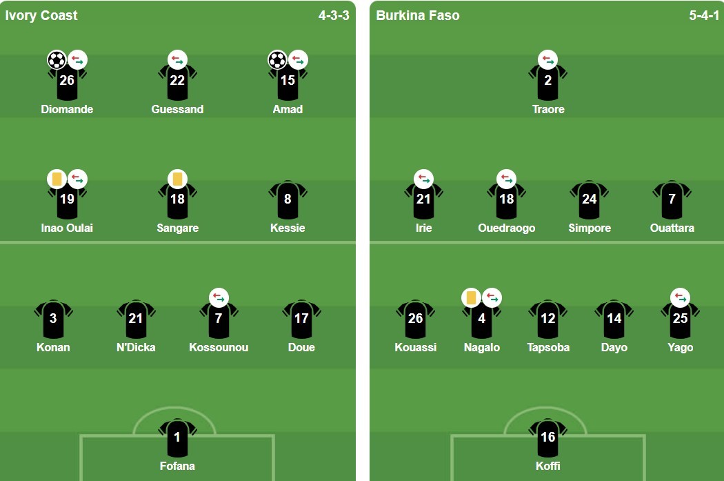 Ảnh: BongDa.com.vn.