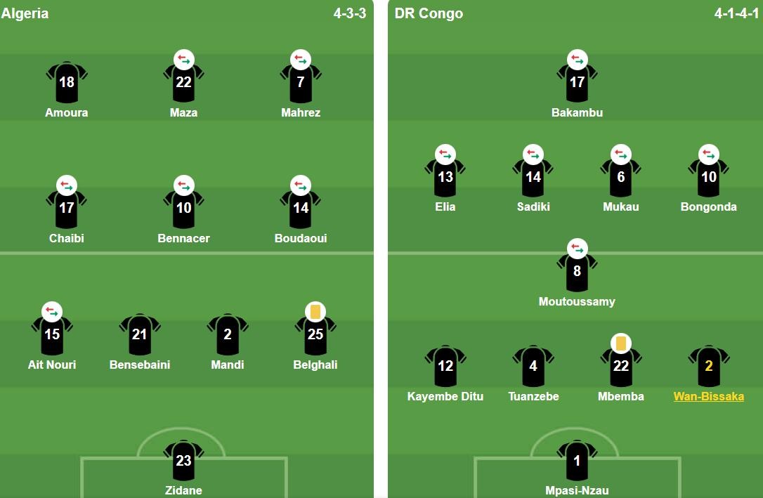 Đội hình xuất phát của hai đội. Ảnh: BongDa.com.vn