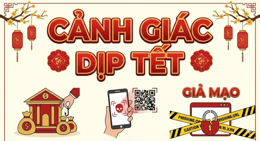 Nhiều chiêu trò mạo danh cơ quan chức năng, khuyến mãi, lì xì online xuất hiện dày đặc trước Tết Nguyên đán.