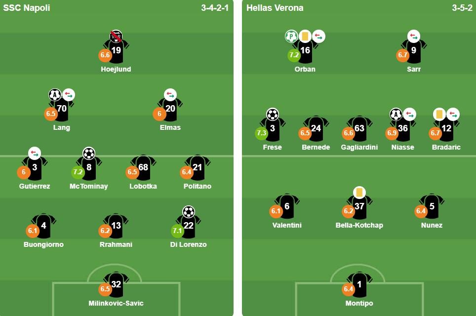 Ảnh: BongDa.com.vn.