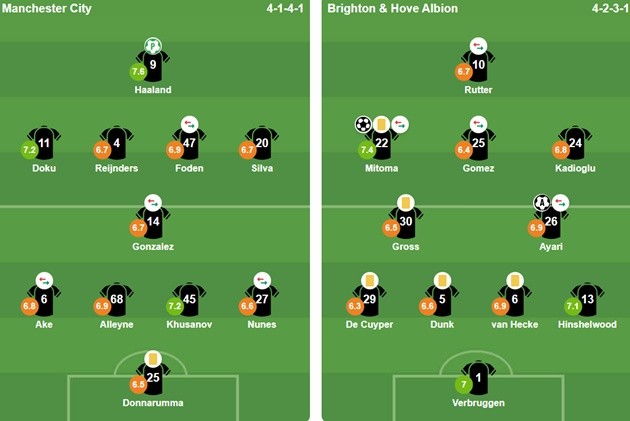 Ảnh: Bongda.com.vn