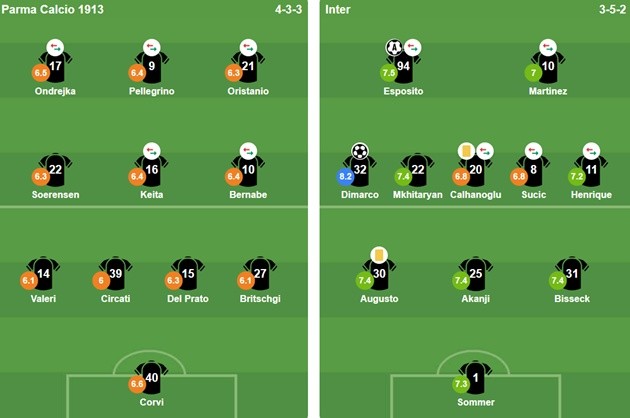 Ảnh: Bongda.com.vn