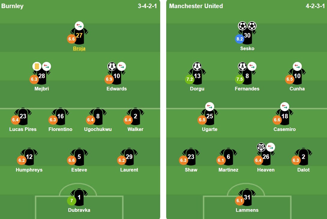 Ảnh: Bongda.com.vn.