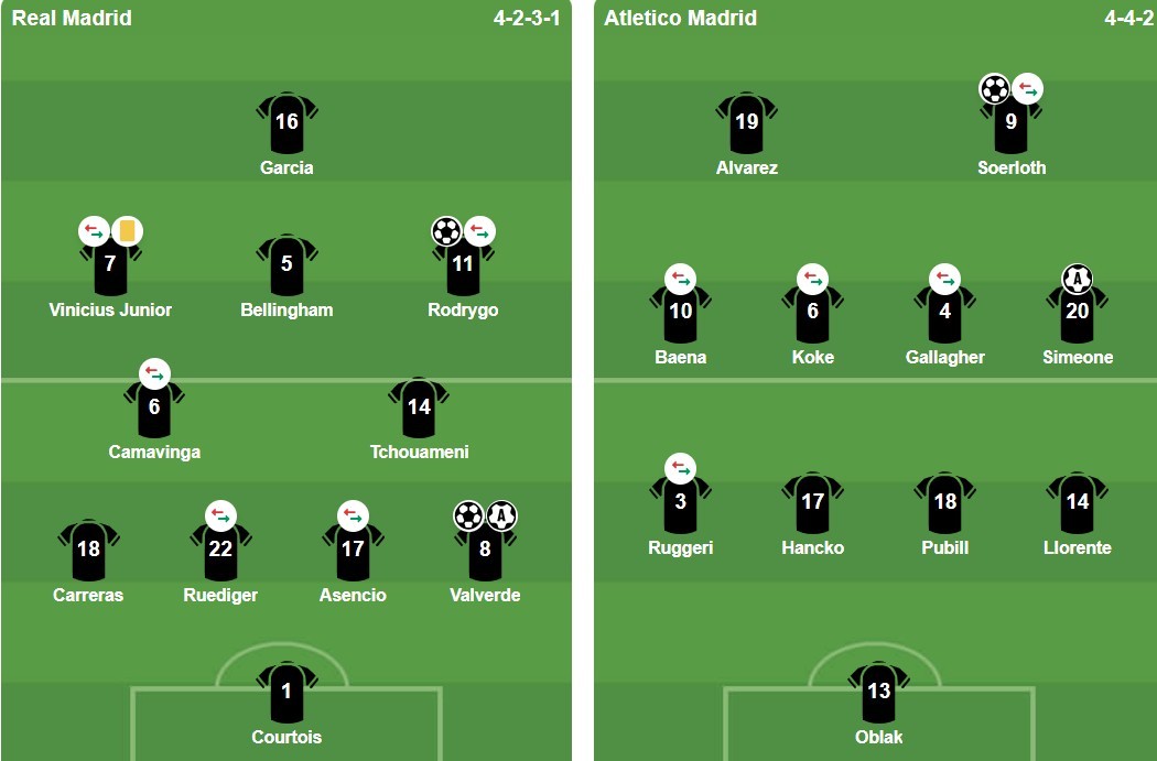 Ảnh: BongDa.com.vn.