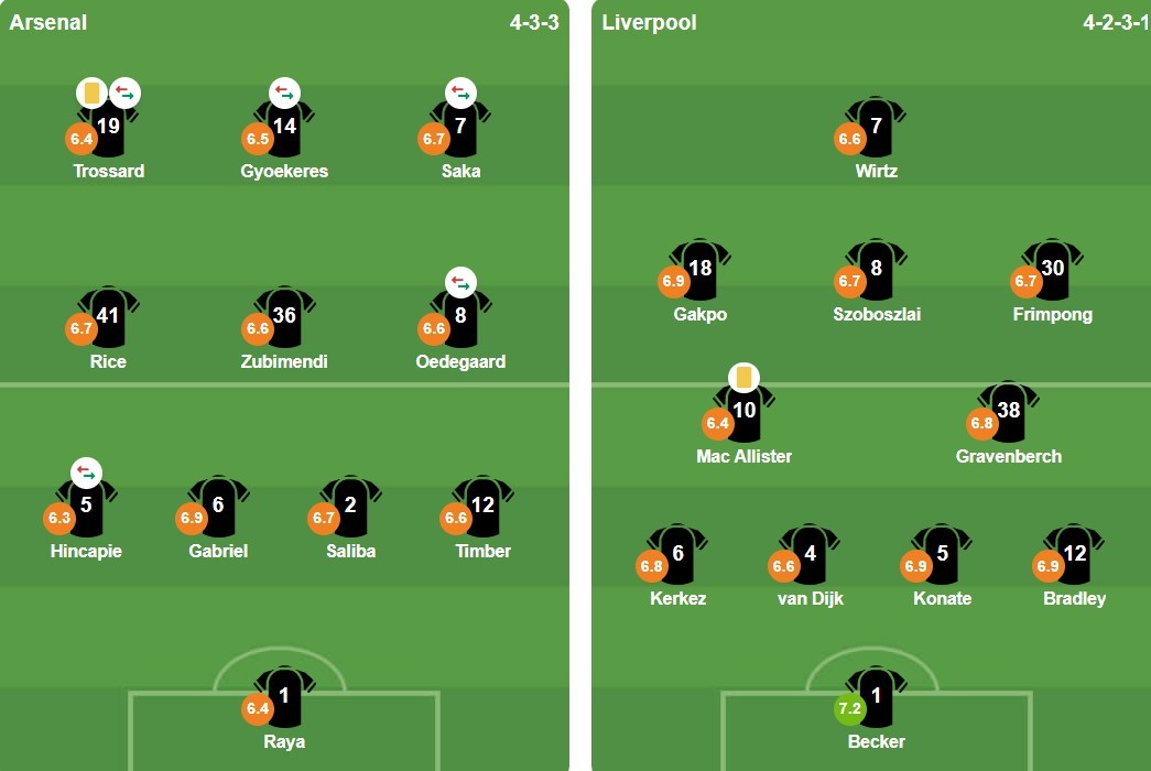 Ảnh: BongDa.com.vn.