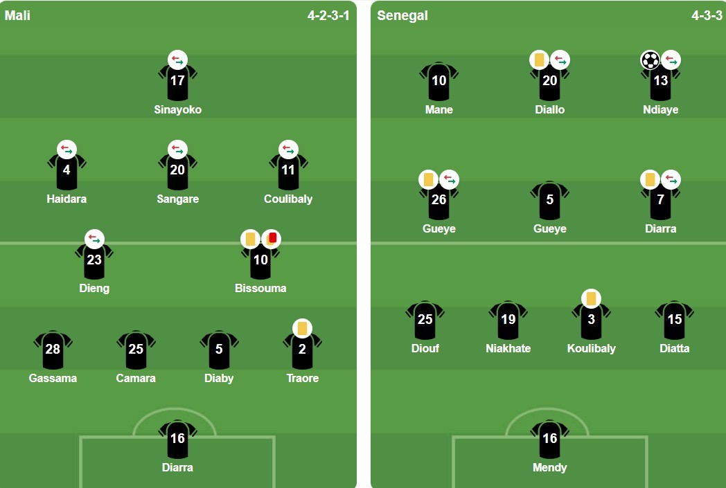 Ảnh: BongDa.com.vn.