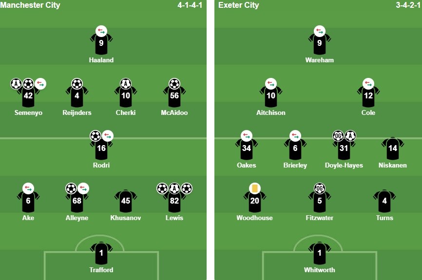 Ảnh: Bongda.com.vn.