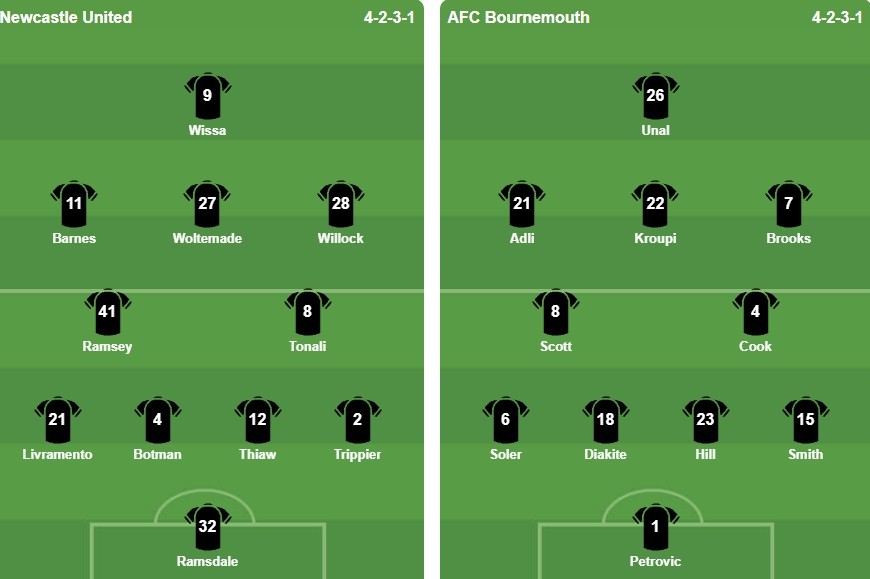 Ảnh: BongDa.com.vn.