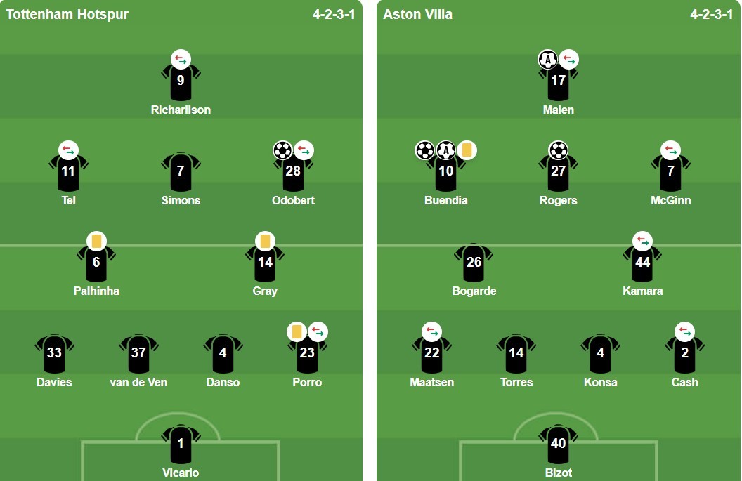 Ảnh: BongDa.com.vn.