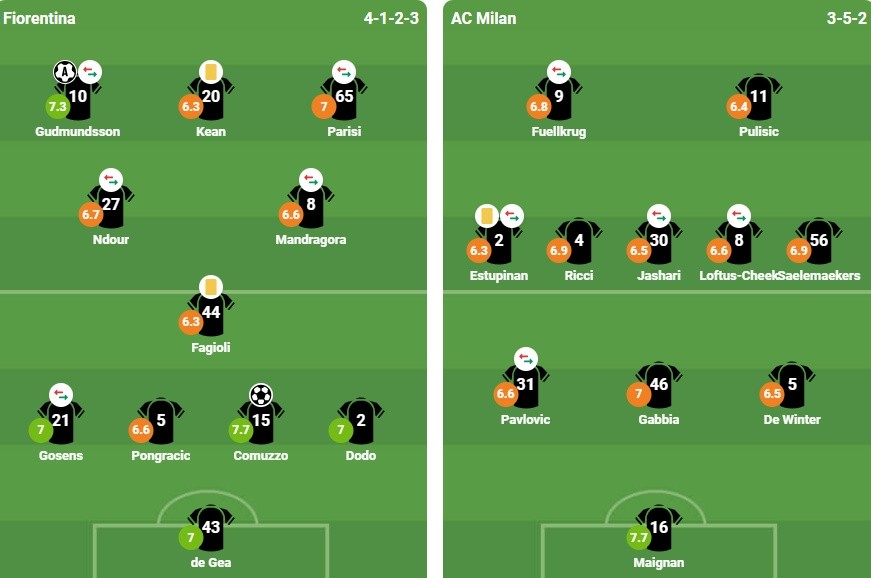 Ảnh: Bongda.com.vn.