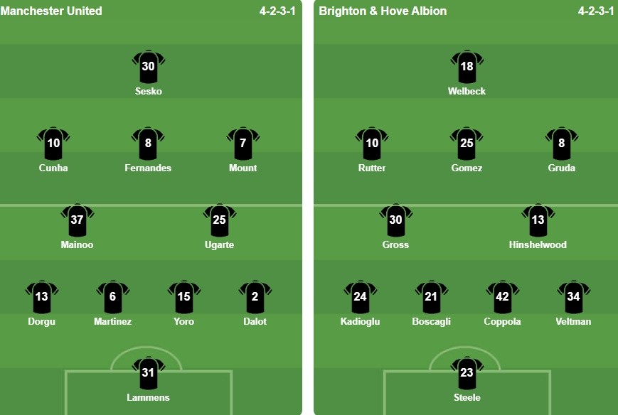 Ảnh: BongDa.com.vn.