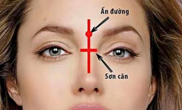 5 dấu hiệu người sắp phát tài trên mặt