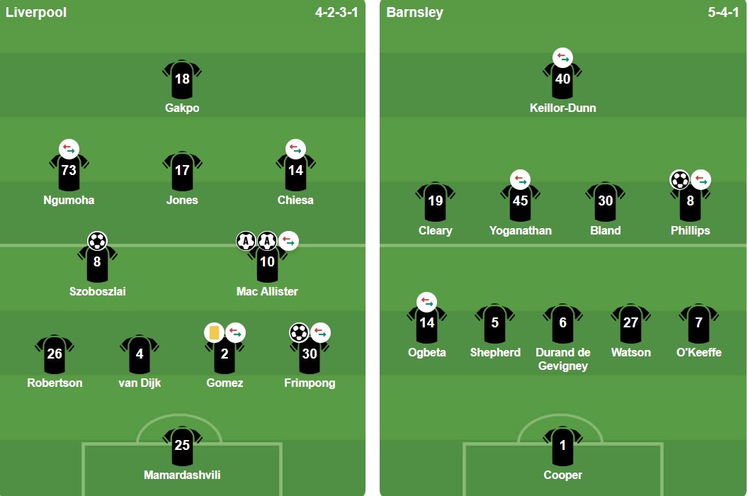 Ảnh: BongDa.com.vn.