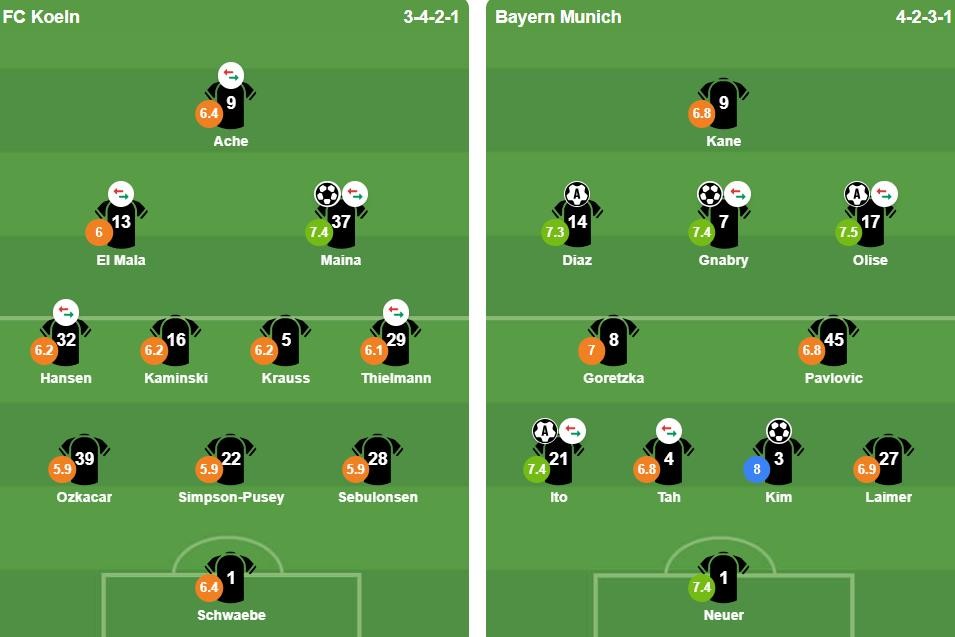 Ảnh: BongDa.com.vn.