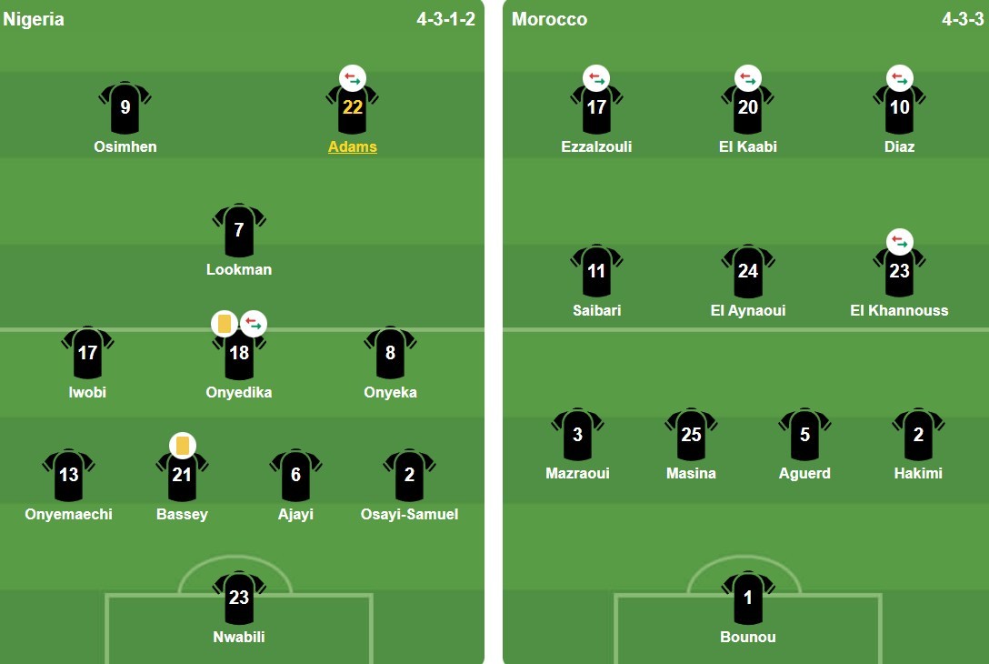 Ảnh: Bongda.com.vn.