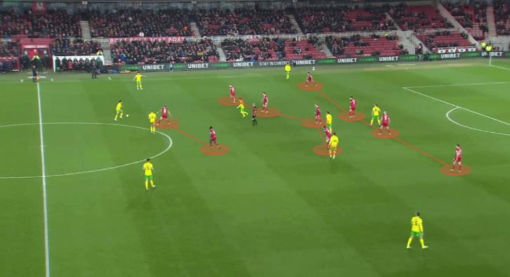 Carrick thích lối chơi phòng ngự an toàn theo khối, thay vì pressing.