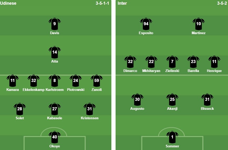 Ảnh: Bongda.com.vn