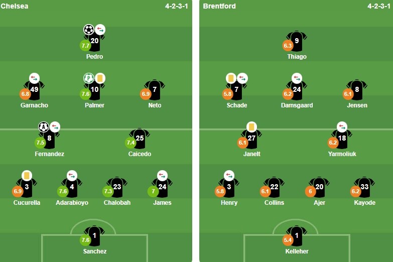 Ảnh: Bongda.com.vn