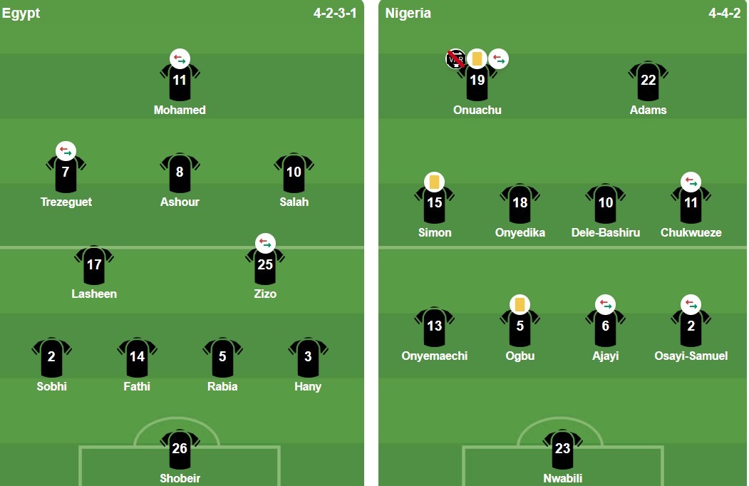 Ảnh: BongDa.com.vn.