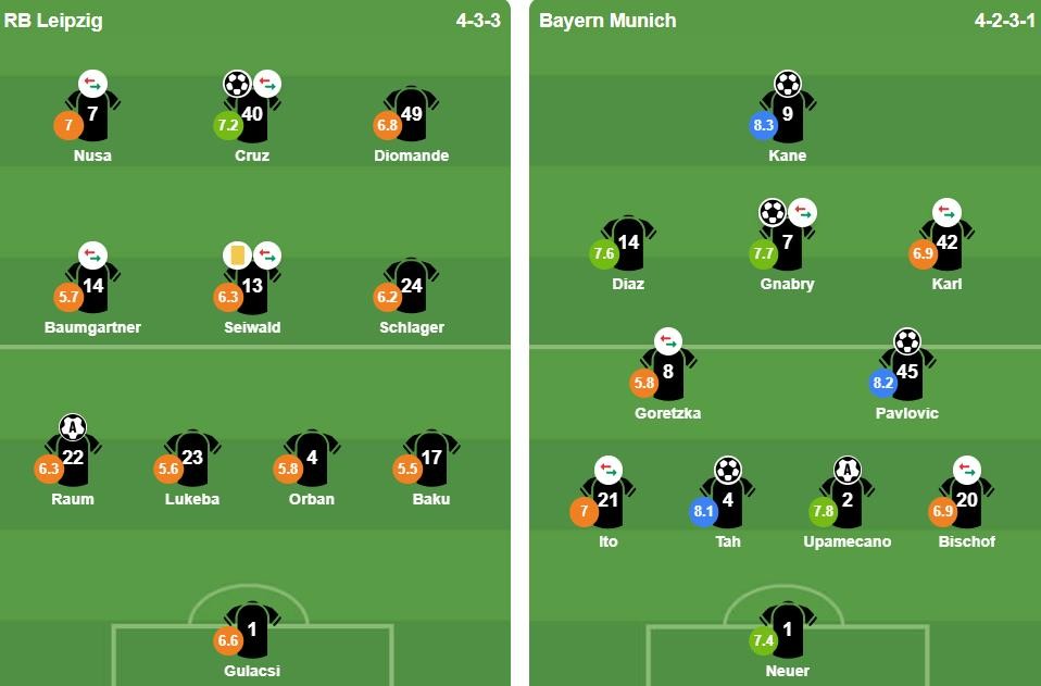 Ảnh: BongDa.com.vn.