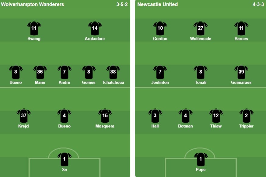 Ảnh: BongDa.com.vn.