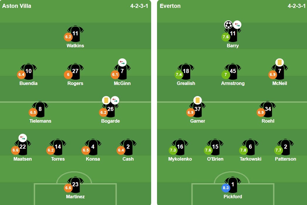 Ảnh: BongDa.com.vn.