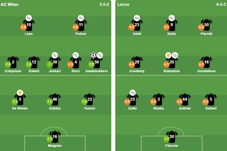 Ảnh: BongDa.com.vn.