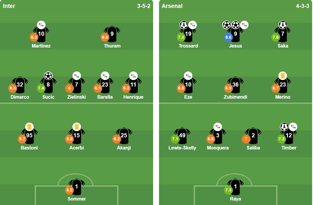 Ảnh: BongDa.com.vn.