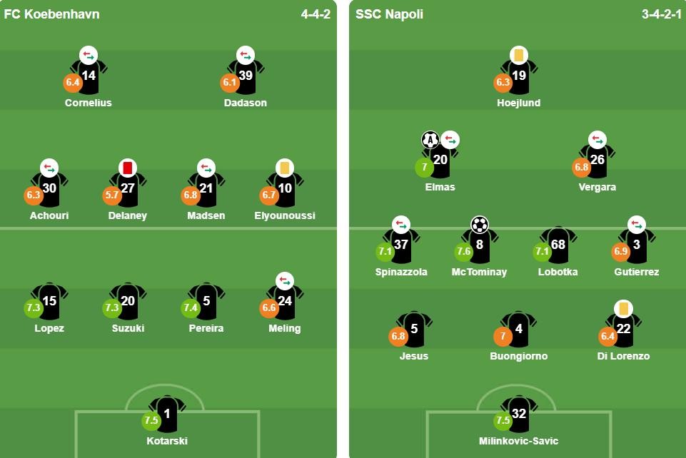 Ảnh: BongDa.com.vn.