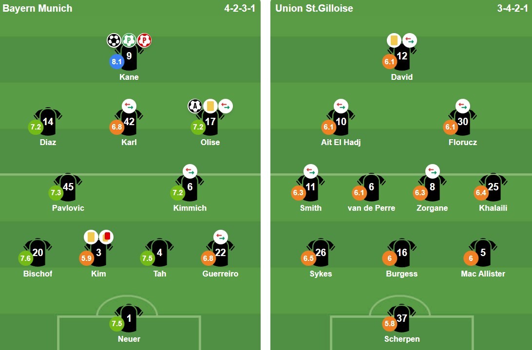 Ảnh: Bongda.com.vn.