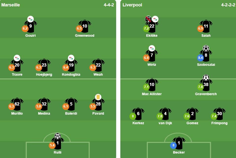 Ảnh: BongDa.com.vn.