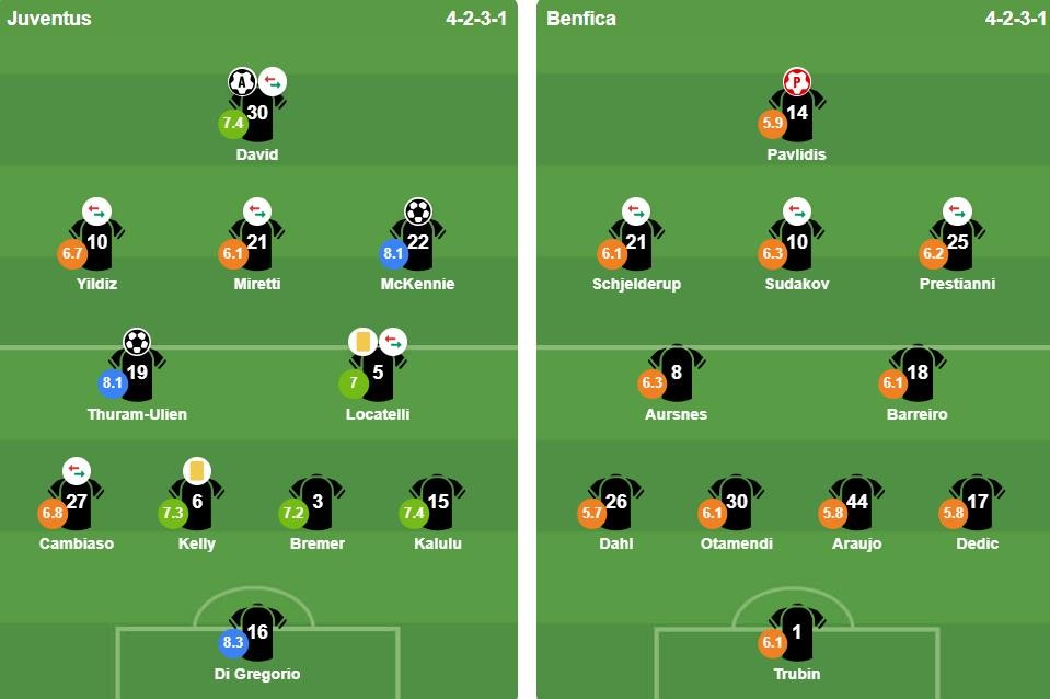 Ảnh: BongDa.com.vn.