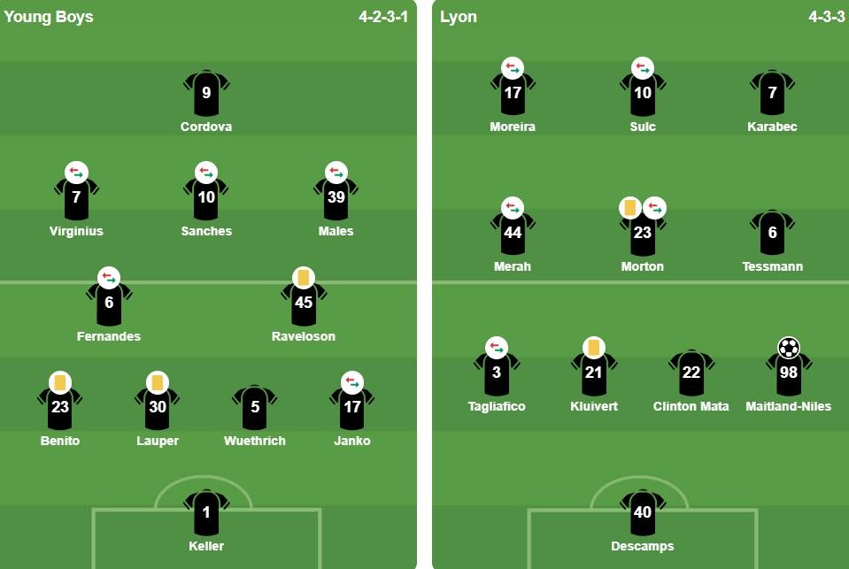 Ảnh: BongDa.com.vn.