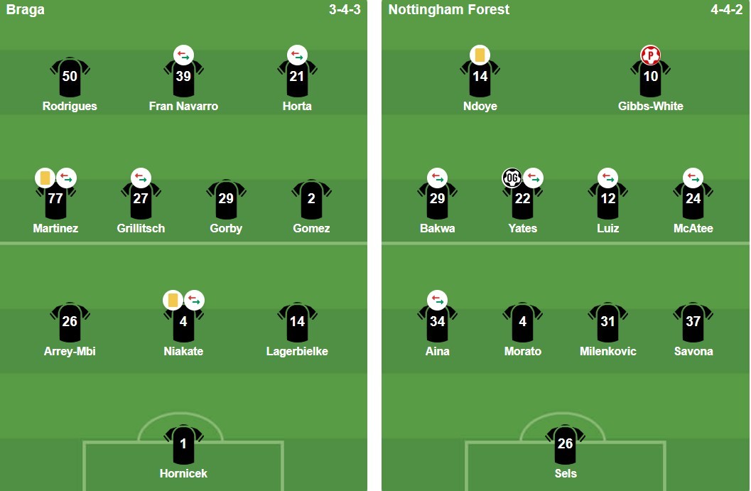 Ảnh: BongDa.com.vn.